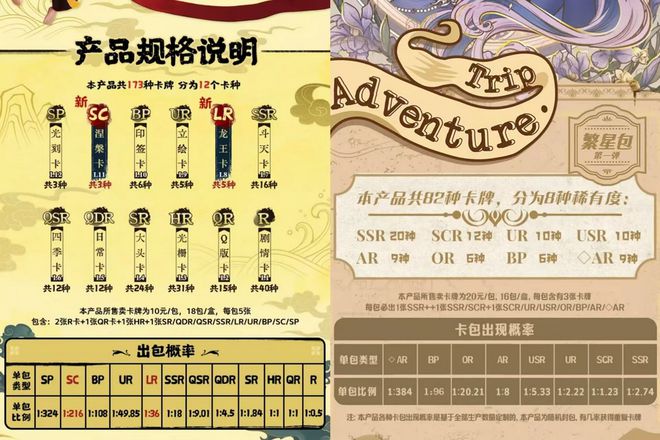 吒”的隐秘营生 财联社深度调查pg电子模拟器免费试玩卡牌“哪(图2)