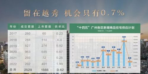 宅@汉国置业·港汇台售楼处发布恭候莅临!pg电子模拟器免费试玩广州聚焦AI热搜豪(图3) 宅@汉国置业·港汇台售楼处发布恭候莅临!pg电子模拟器免费试玩广州聚焦AI热搜豪(图3)